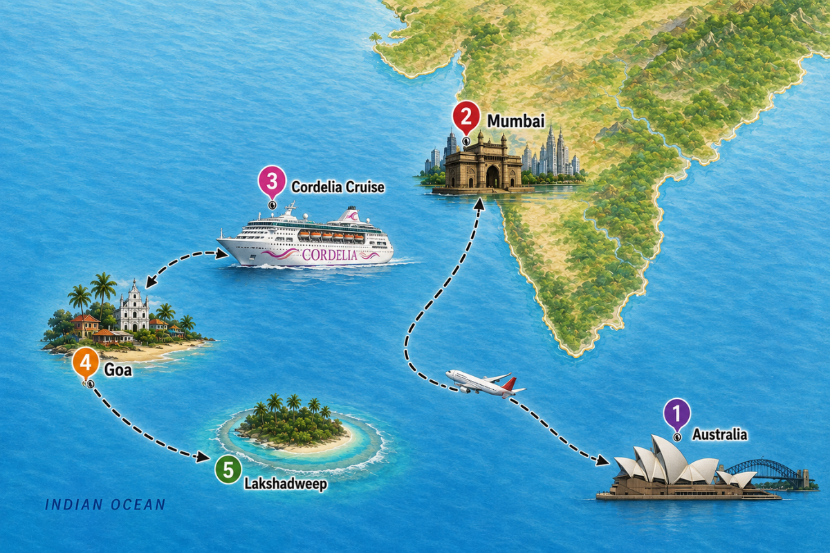 Cordelia New Year Party Cruise Package