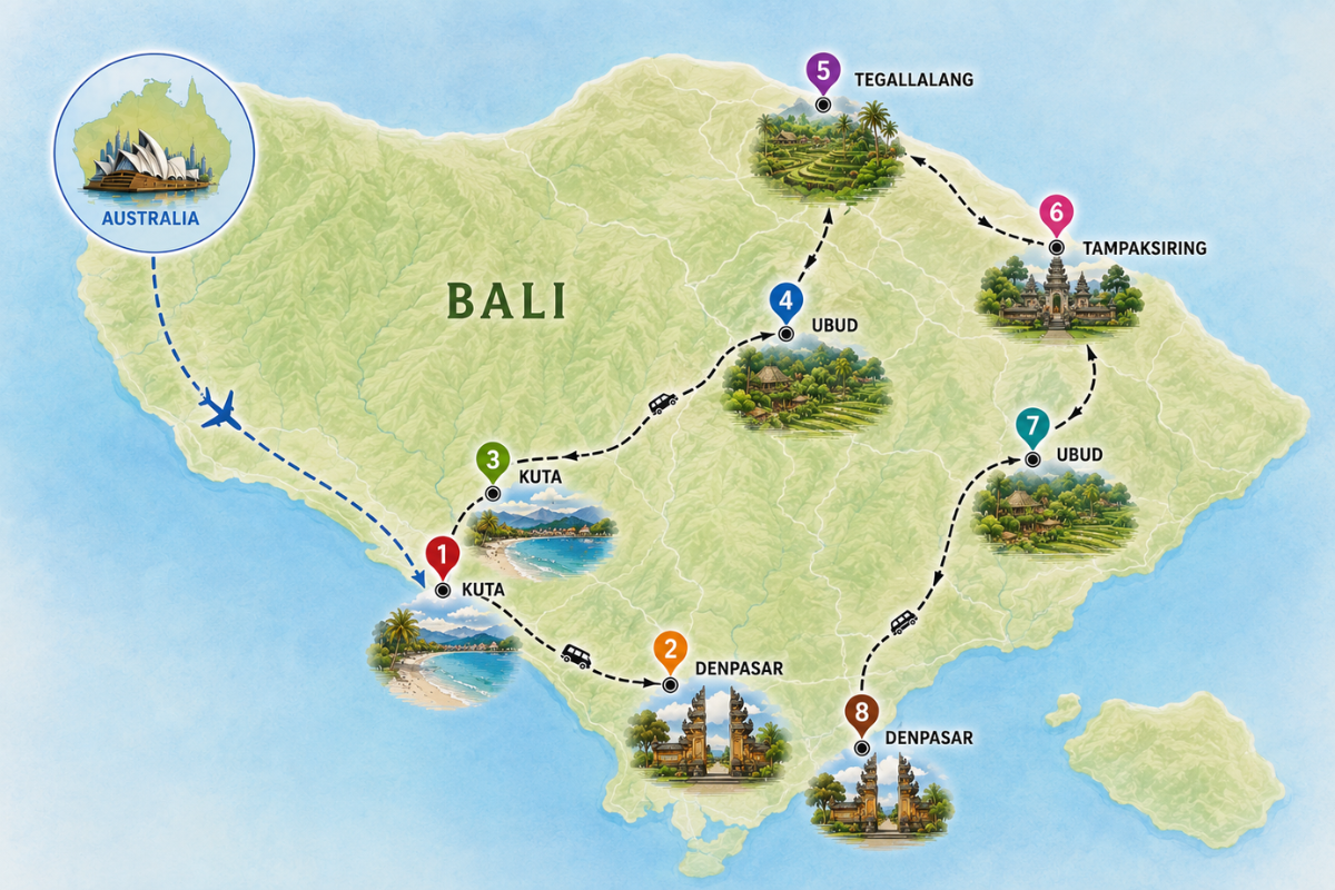 Bali Escape Tour Package from Australia