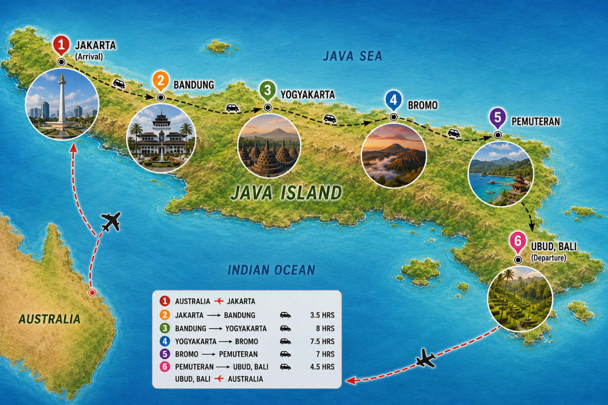 Australia to Jakarta & Ubud Bali Holiday Package